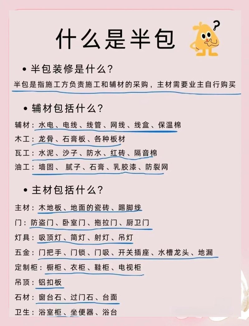 盐城装修市场新变化：环保节能趋势引领未来